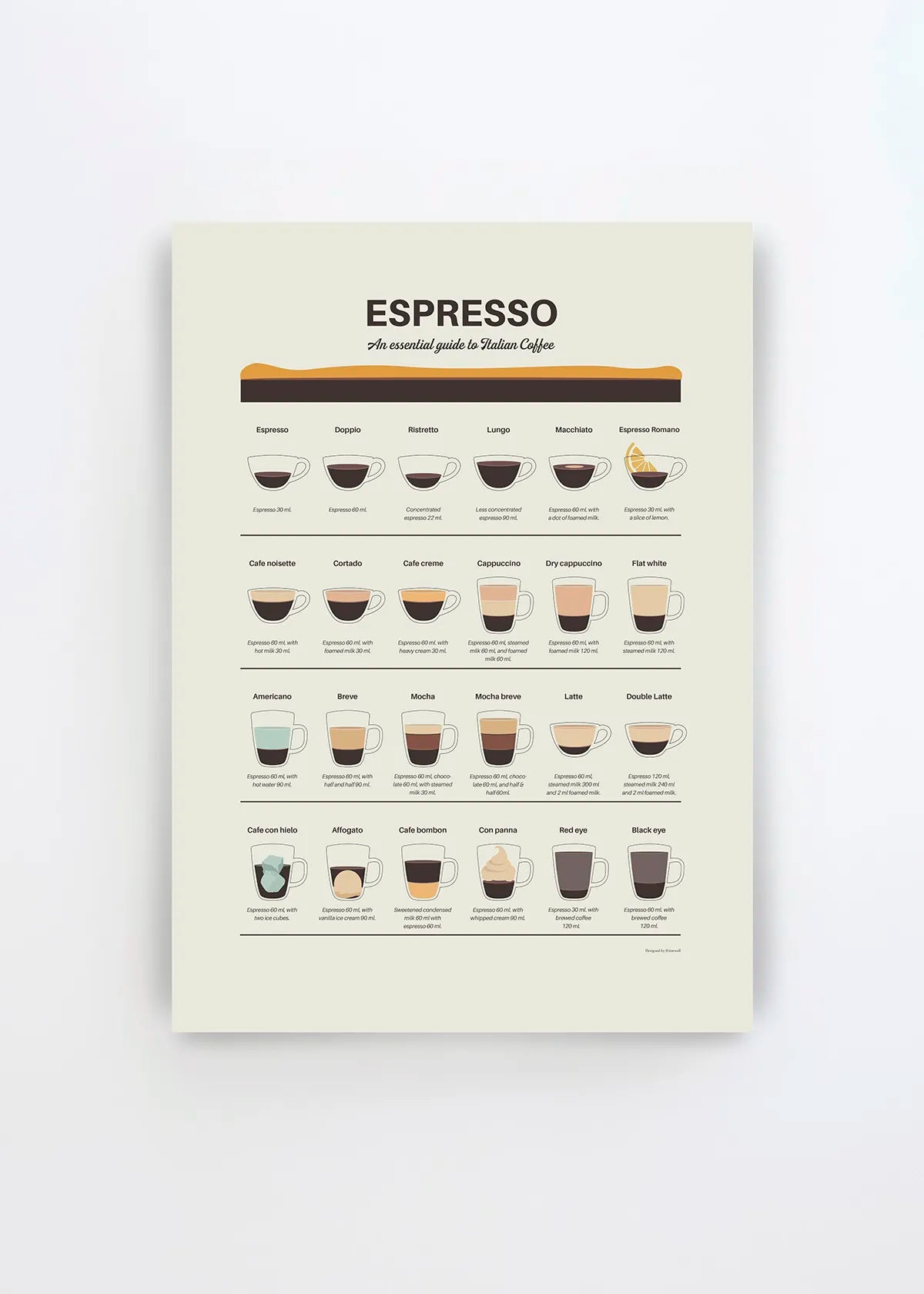 Espresso Coffee Guide coffee poster by Dion Gem with illustrated espresso drinks, coffee types and warm neutral beige and brown colours.